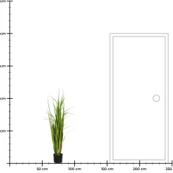 Depot Plante Artificielle Touffe D'Herbe